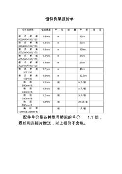 鍍鋅橋架報(bào)價(jià)單