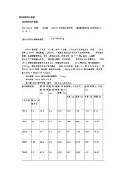 镀锌钢管每米重量