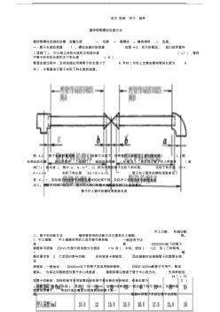 镀锌钢管螺纹连接方法(20201009215702)