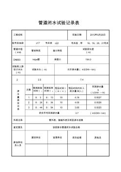 闭水试验记录表(自动计算结果且含允许渗水量)