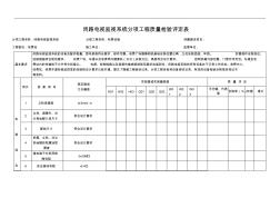 閉路電視監視系統分項工程質量檢驗評定表