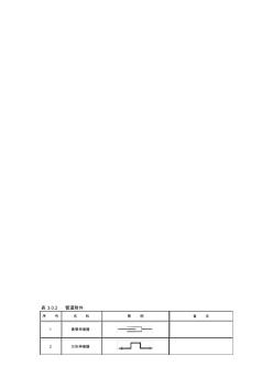 閥門、管件圖例大全 (2)