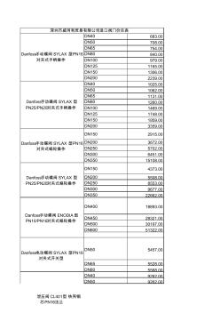 阀门价格表(9品牌-1000多报价)