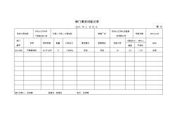 閥門清洗試驗記錄表