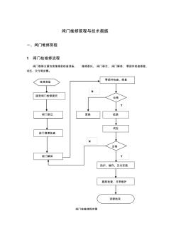 阀门维修规程及技术措施