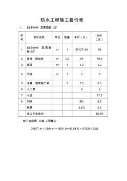 防水工程施工报价表 (2)