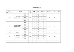 防水施工报价表