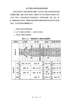 防水材料及做法的選擇(改)2012.05.08