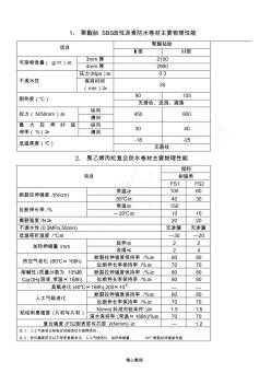 防水材料性能指標