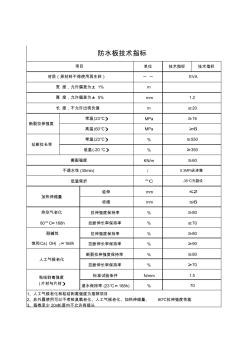 防水板、土工布技术指标