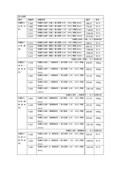 防火涂料(20201028130602)