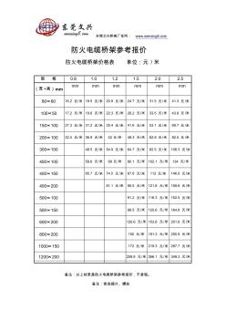 防火橋架價格表