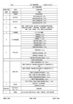 防火门质量检验规程(出厂)