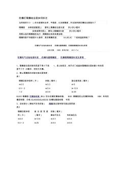 防爆灯隔爆结合面如何标注