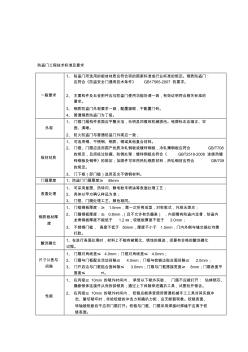 防盗门工程技术标准及要求分析精品资料