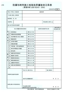 防腐与绝热施工检验批质量验收记录表(管道系统)