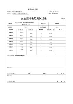 防雷接地電阻測試記錄