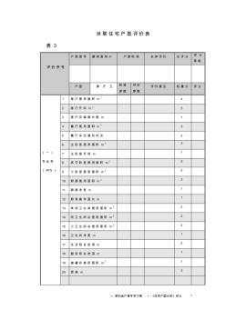 附件三：世联住宅户型评价表