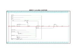 附图12-1施工进度计划网络图