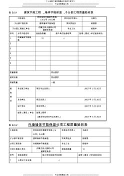 附錄B建筑節(jié)能工程質(zhì)量驗(yàn)收記錄表 (2)