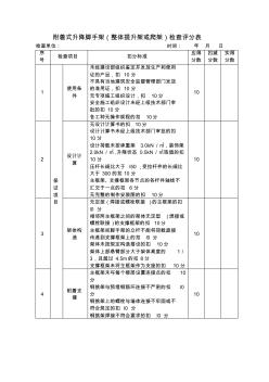 附着式升降脚手架(整体提升架或爬架)检查评分表(20200806032235)