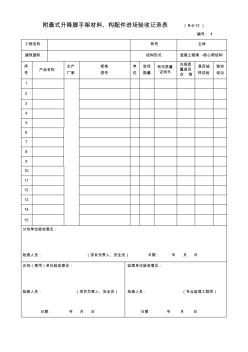 附着式升降脚手架材料、构配件进场验收记录表(2)