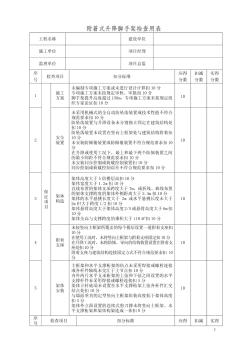 附着式升降脚手架检查用表