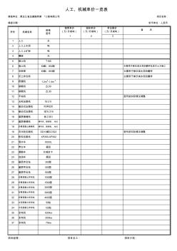 附表2、人工机械单价一览表