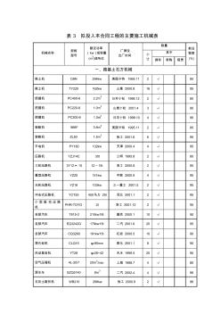 附表3拟投入本合同工程的主要施工机械表