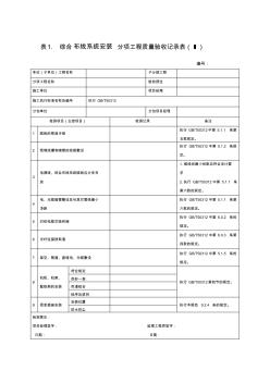 附表3：分项工程验收表