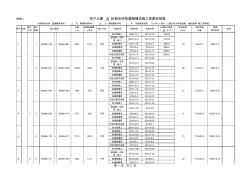 附表4京沪土建五标段无砟轨道板铺设施工进度安排表