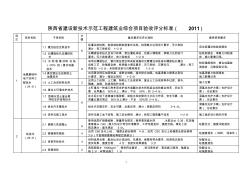 附：陜西省建設(shè)新技術(shù)示范工程項(xiàng)目驗(yàn)收評(píng)分標(biāo)準(zhǔn)(2011)3