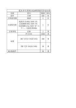 雹水乡村级扶贫电站配置清单