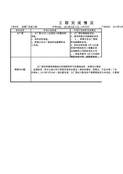 非标图纸材料计划