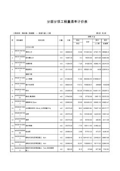 頂管工程控制價(jià)