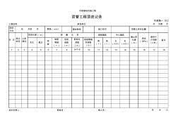 頂管工程頂進記錄