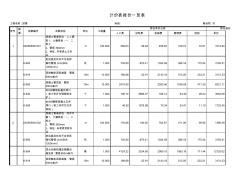 顶管拉管计价表报价一览表