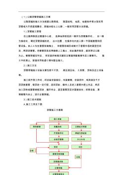 顶管过公路