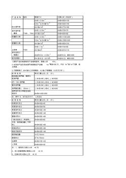 風口風閥計算方法