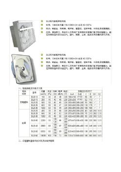 风机型号规格讲解