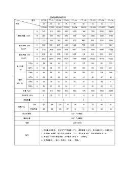 風(fēng)機(jī)盤管參數(shù)、規(guī)格、型號(hào)