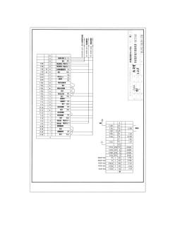 风机箱变端子排接线图