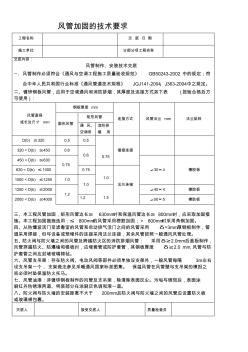 风管加固的技术要求 (2)