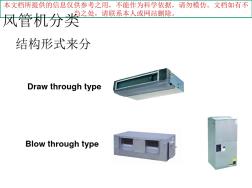 風(fēng)管機(jī)的風(fēng)量和靜壓專業(yè)知識講座