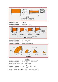 风管计算公式 (2)