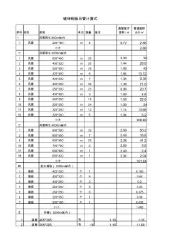 风管计算式