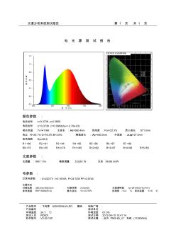 飞利浦840-2000LMLED模组光谱分析测试报告