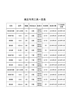 高压专用工具一览表