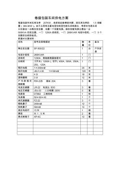 高压供电全套材料表