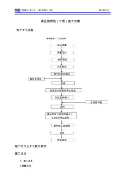 高压旋喷桩(三管)施工方案